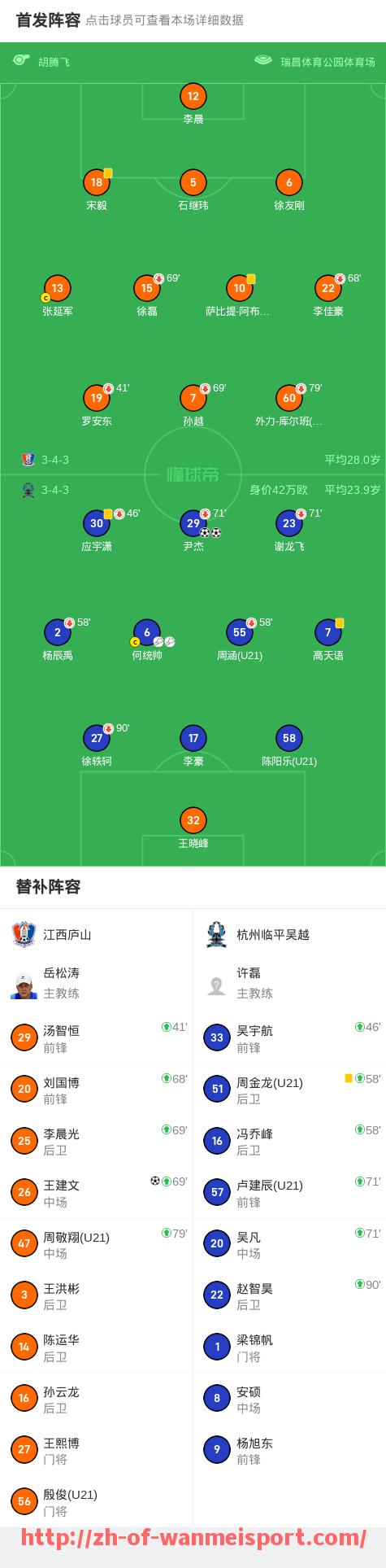 完美体育app-法甲马赛中场控制:马赛中场球员的战术控制与比赛中的表现